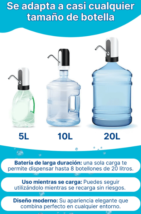 Oferta 2X1 HOY AquaSmart Pro - DISPENSADOR DE AGUA AUTOMÁTICO