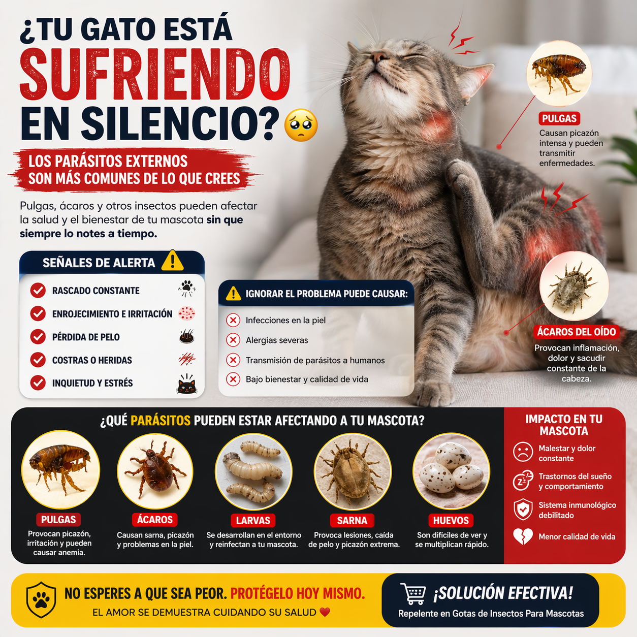 Repelente en Gotas de Insectos Para Mascotas