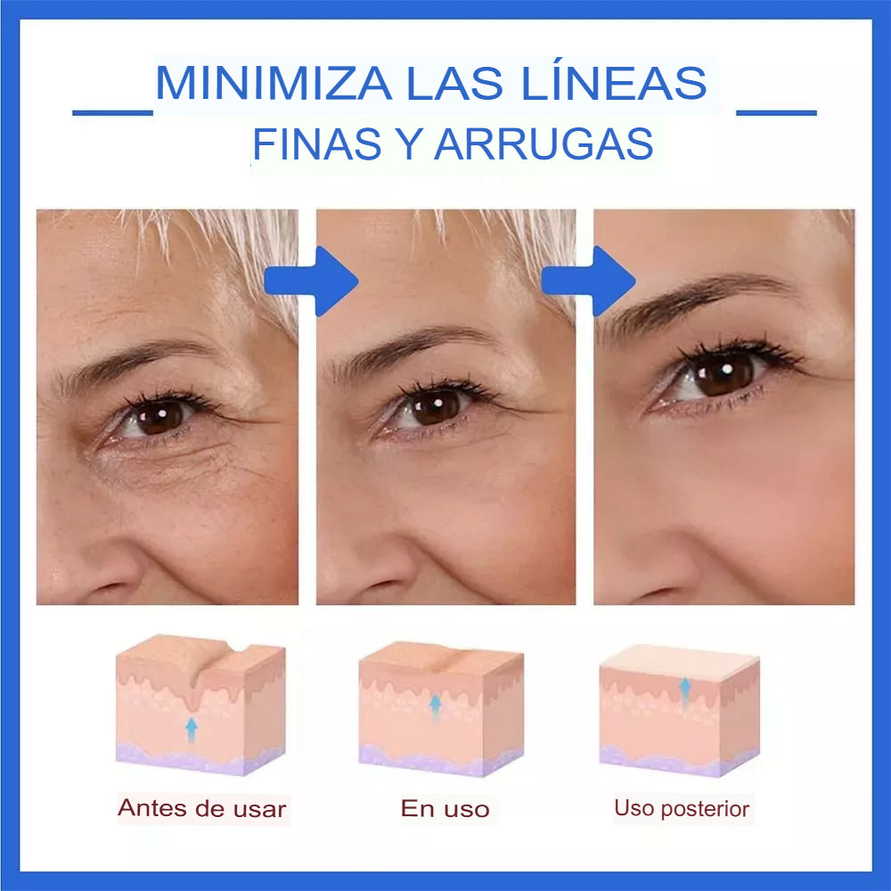 Serum Anti-Envejecimiento