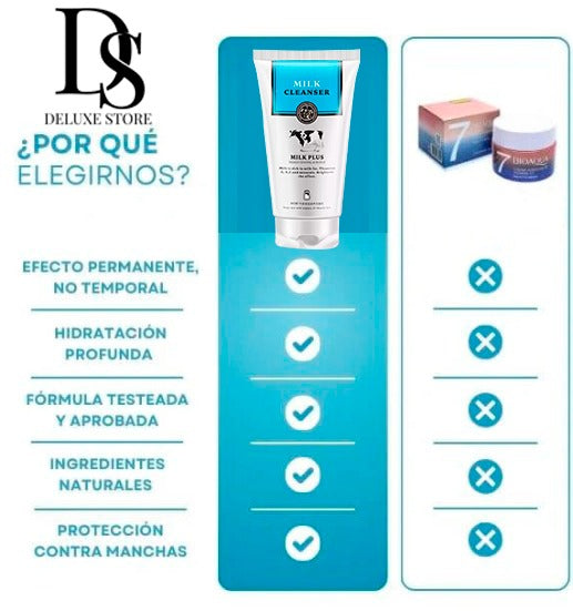 MilkPlus Crema Aclarante con Extracto de Leche🐄