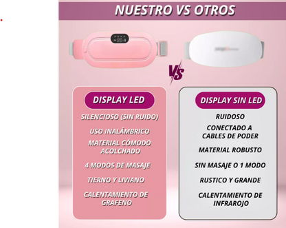 CINTURON ALIVIA CÓLICOS (OFERTA)