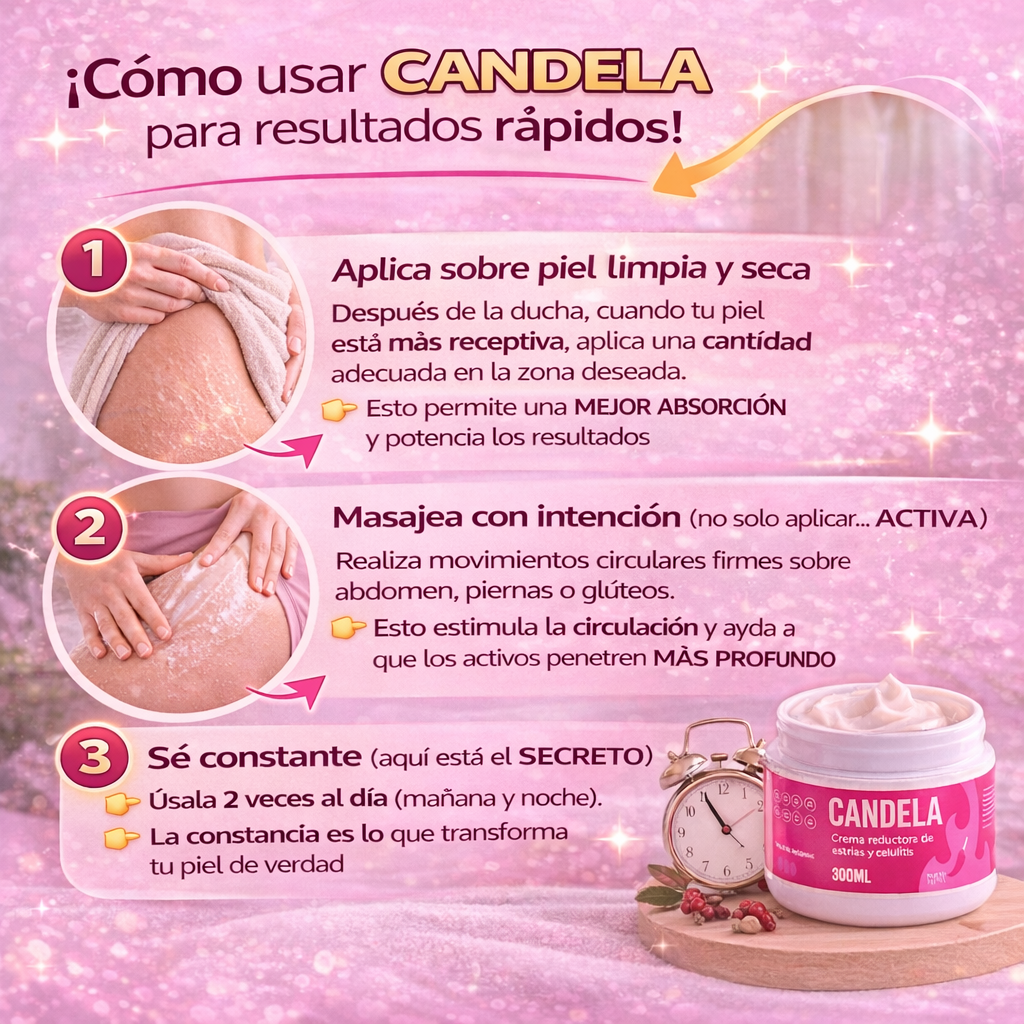 CANDELA Cream - Crema reductora Para Estrías y Celulitis
