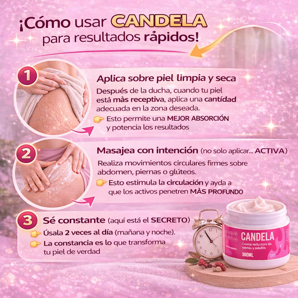 Candela Crema Modeladora Corporal Rosa