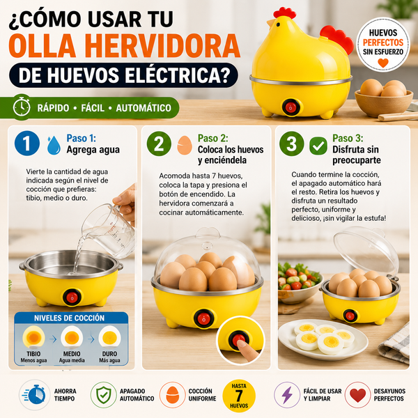 Huevera Pollito Rápida