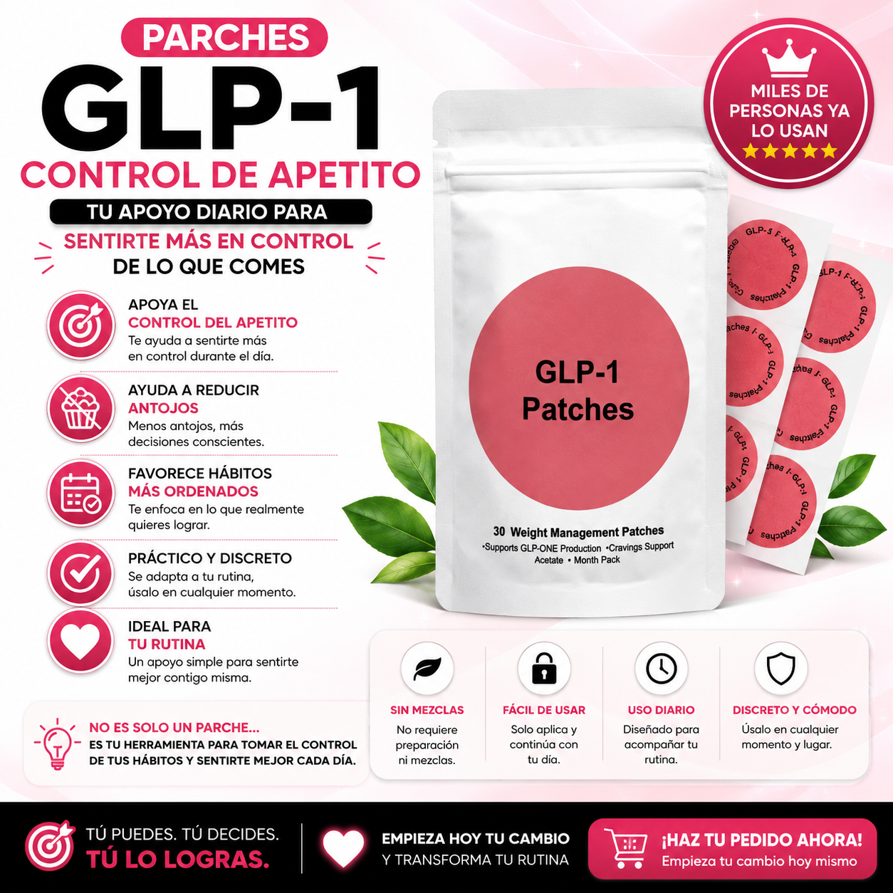Parches GLP-1 para el Control de Apetito