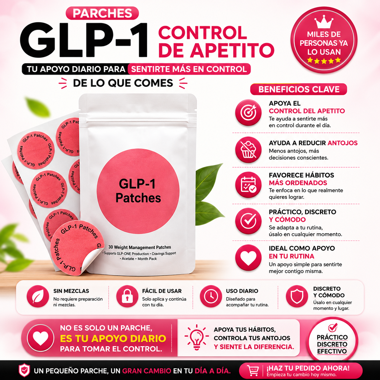 Parches GLP-1 para el Control de Apetito