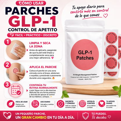 Parches GLP-1 para el Control de Apetito