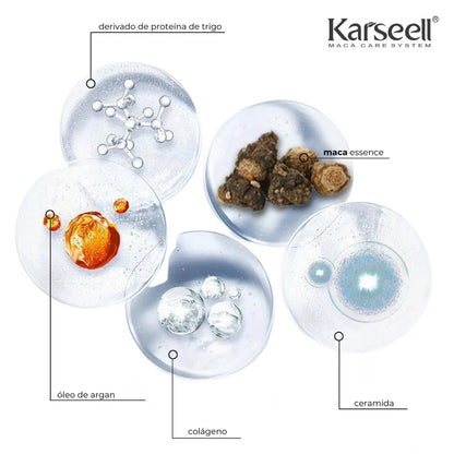 Karseell Liso Nutri-Plus: Mascarilla de Colágeno, Nuez y Aguacate